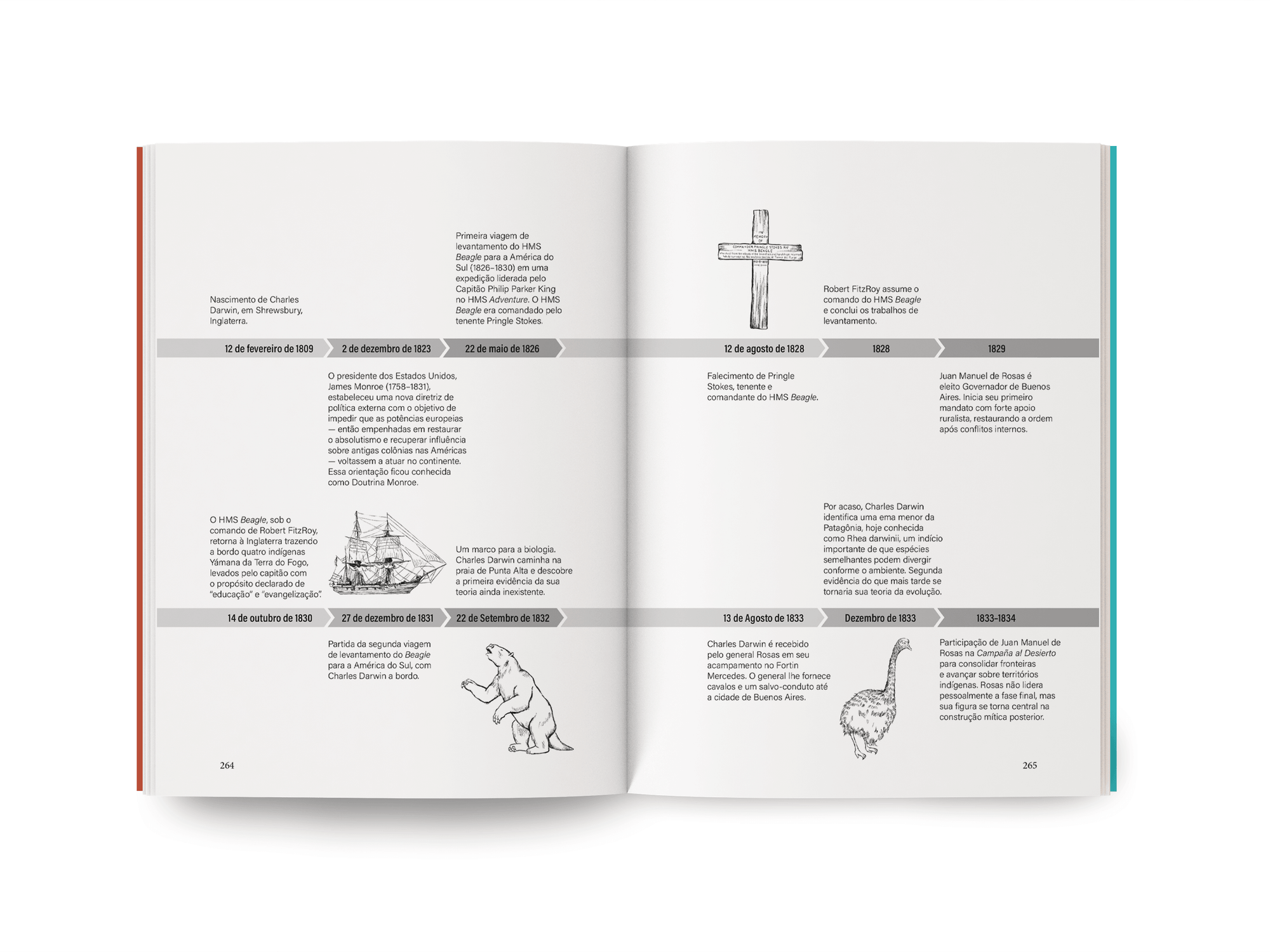 Encontrando Darwin - Uma expedição pelos confins do mundo